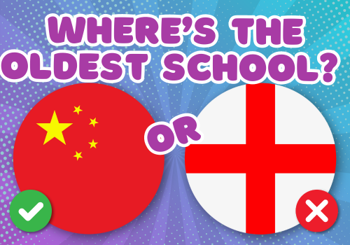 Back-to-School Quiz: Schools Around the World